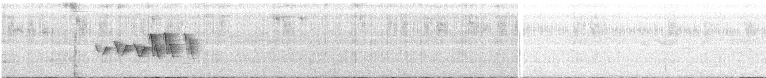 gulparula - ML463003961