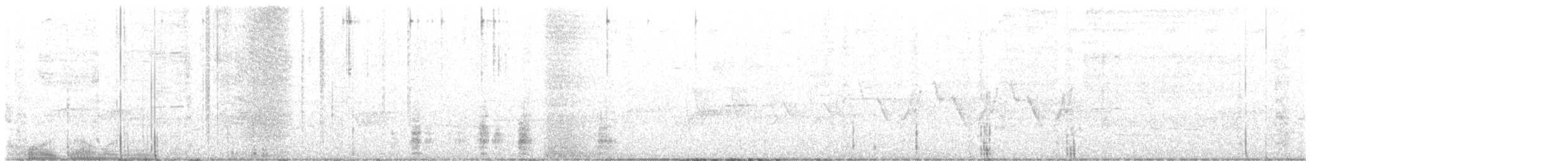 Common Yellowthroat - ML464977001