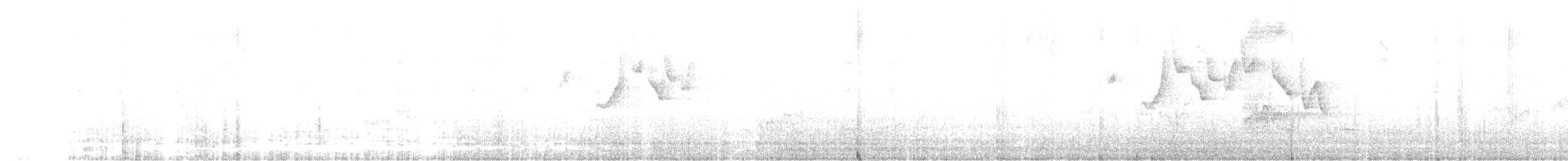 鶇科 - ML465964151