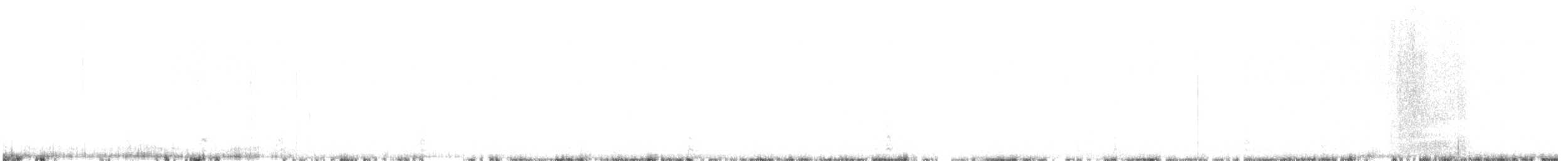 Белохвостая куропатка - ML472318021