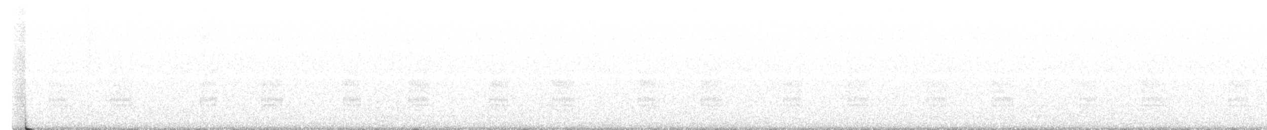 Bıldırcınkılavuzu - ML475691201