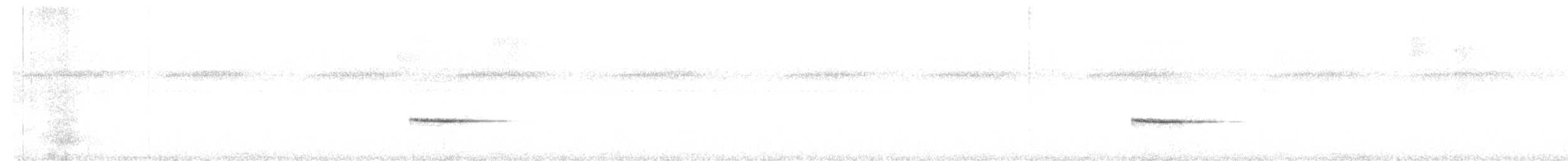 Scaly-breasted Wren - ML475727891