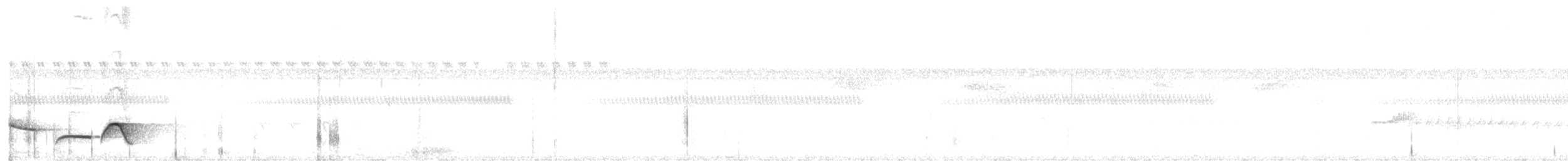 Troglodyte coraya - ML475736201