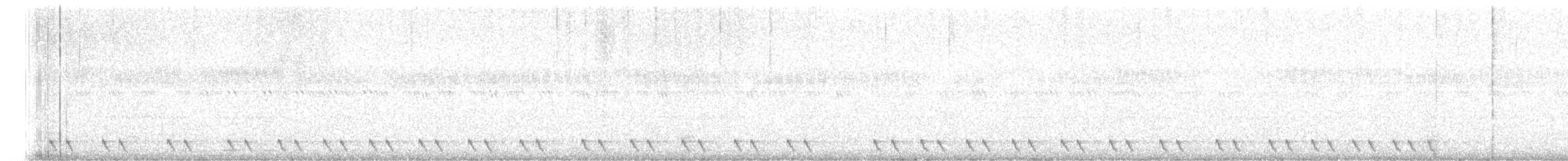 Red-necked Nightjar - ML475987821