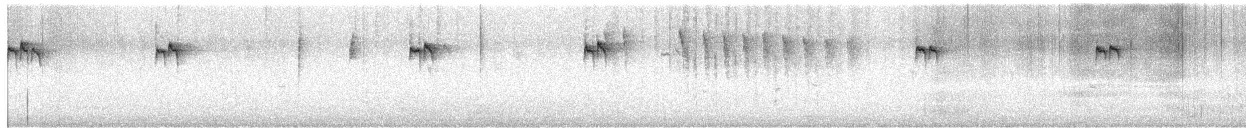 Buschschwanzmeise [minimus-Gruppe] - ML476109611