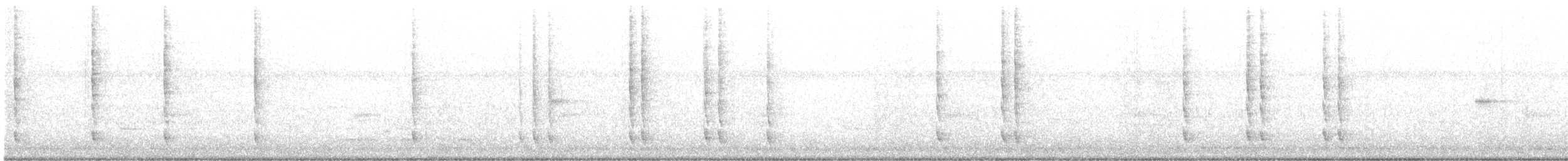 Yakut Boğazlı Kolibri - ML476717631