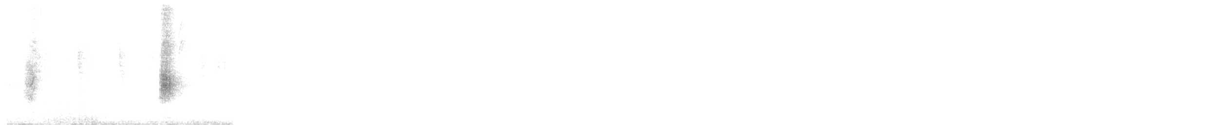 papežík americký - ML478467861