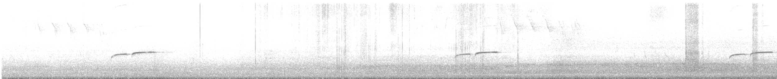 Пурпурногорлая эуфония - ML480028341