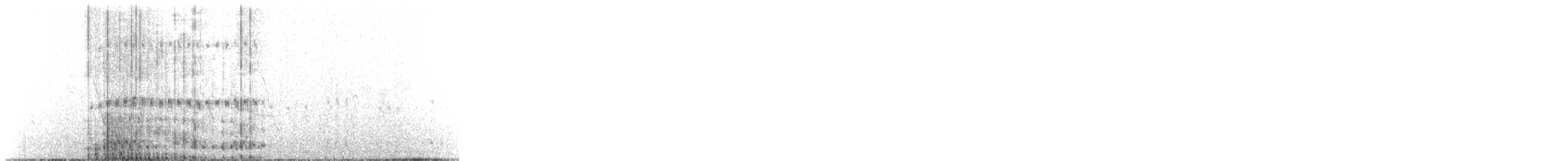 Bare-faced Ground Dove - ML481349461