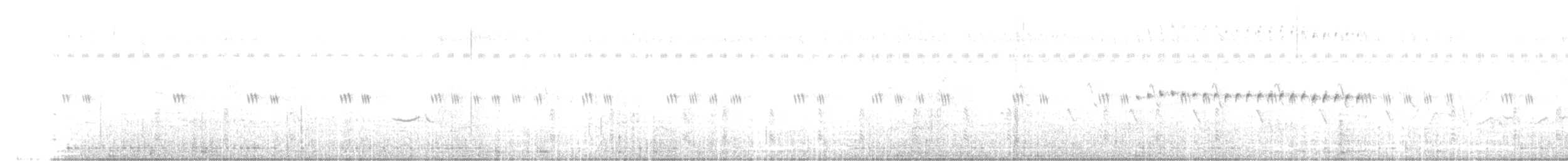 Cratérope indien - ML482865991