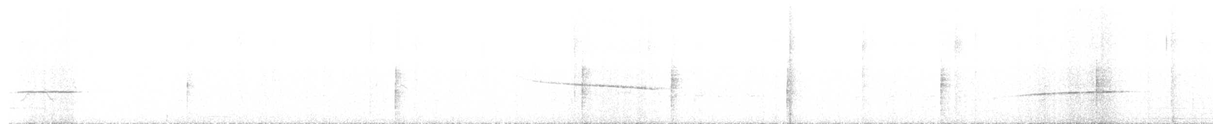 Белолицая дриопа - ML484847221