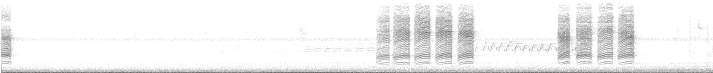 Ak Tepeli Baştankara - ML485244651