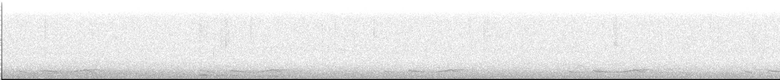 Silky-tailed Nightjar - ML489946781