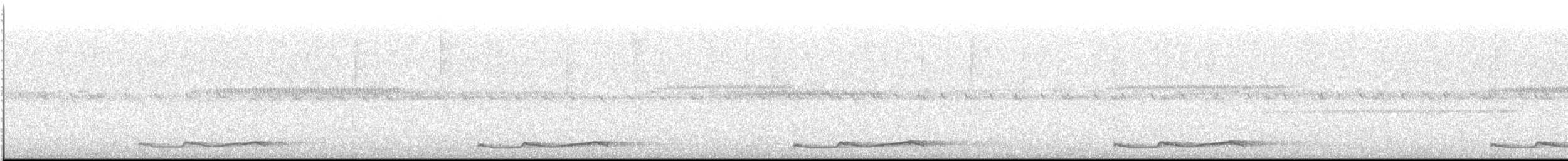 Silky-tailed Nightjar - ML489949031