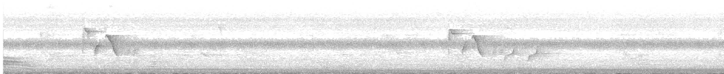 Asian Tit (Cinereous) - ML494964981