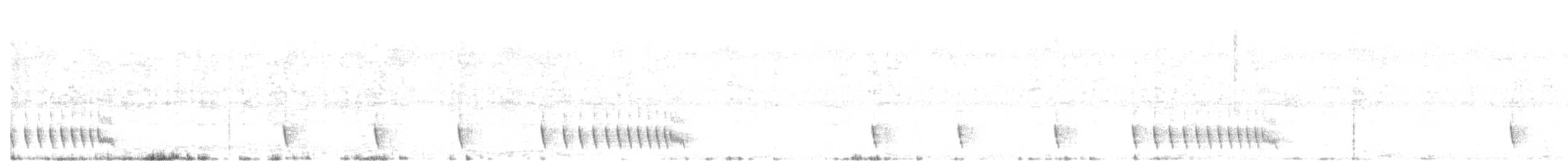 Indian Nightjar - ML495565711