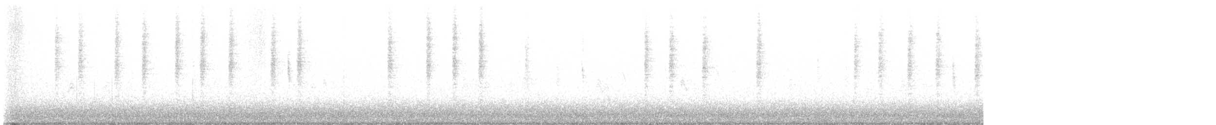 Troglodyte des marais - ML502593251