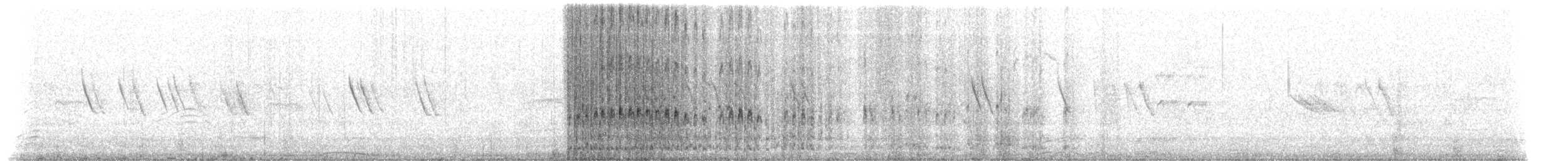 Bare-faced Ground Dove - ML506652131