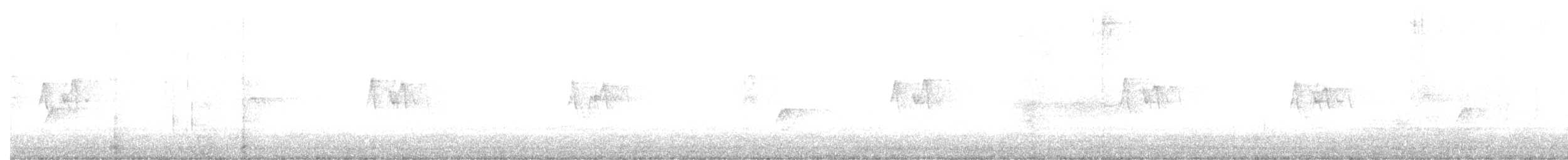 Hume's Warbler - ML512799551