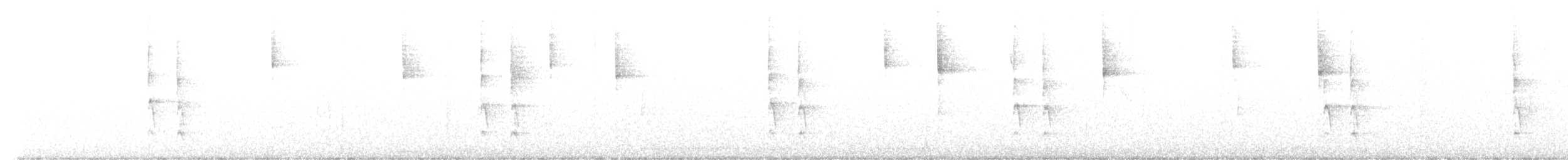 Troglodyte des forêts - ML512839481