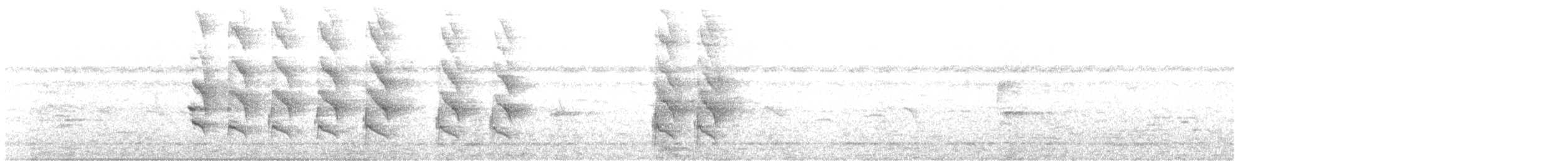 Rose-ringed Parakeet - ML513483381