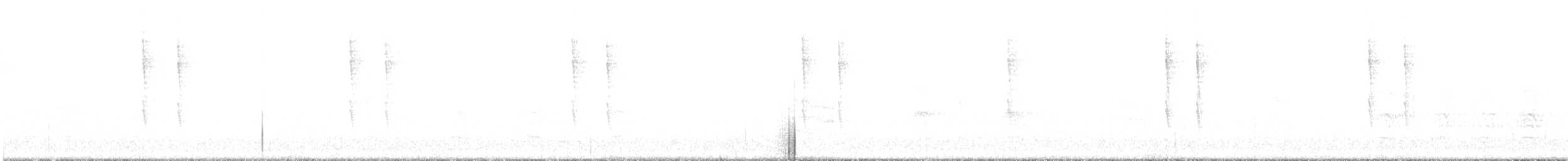 Troglodyte de Baird - ML513586311