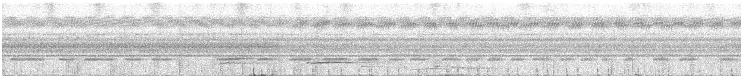 Dumanlı Megapod [freycinet grubu] - ML516264081