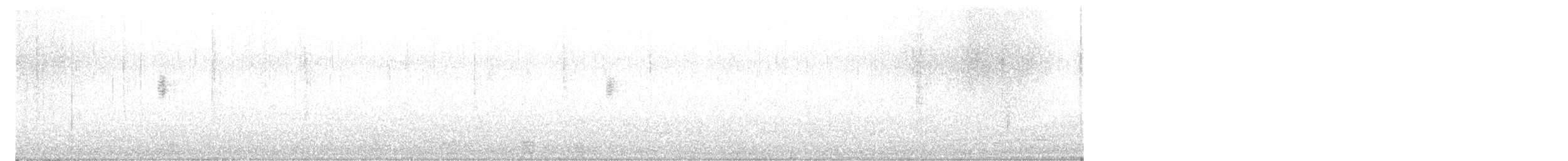 White-throated Dipper - ML517430771