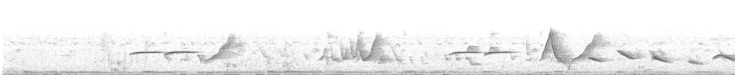 Пурпурногорлая эуфония - ML517809671