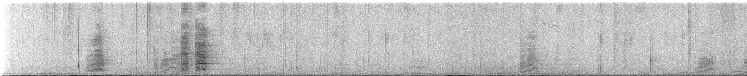 Wagler Papağanı - ML518601571