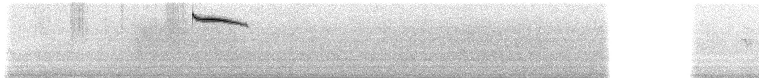 Красногорлая ирида - ML518746321