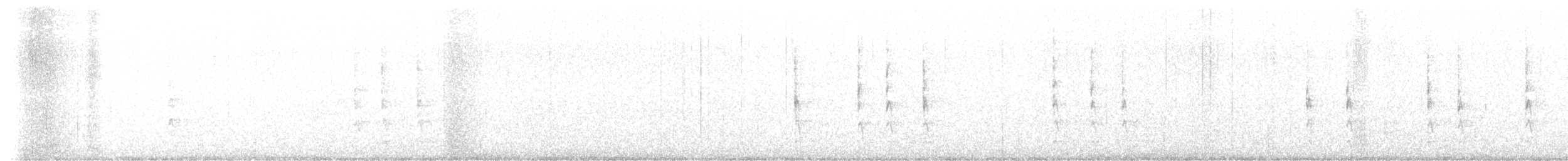 Winter Wren - ML519073451