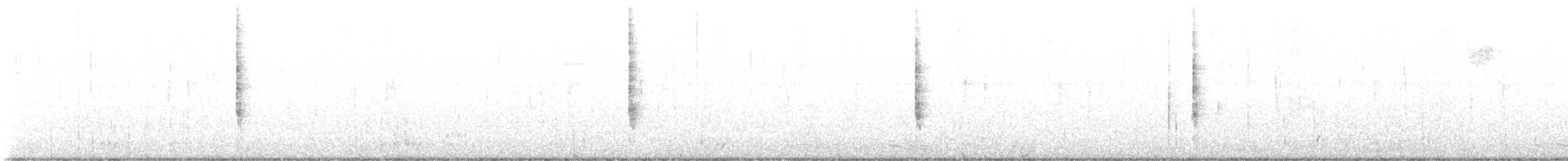 Common Yellowthroat - ML519716101