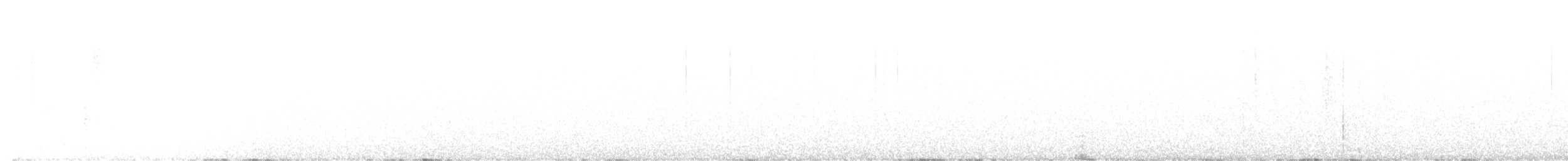Юнко сірий - ML520872061