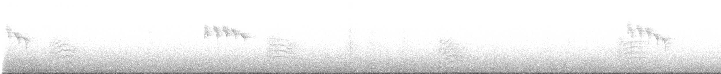 Пересмішник сірий - ML522064671