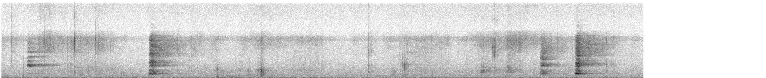 Rufous-necked Hornbill - ML522143121