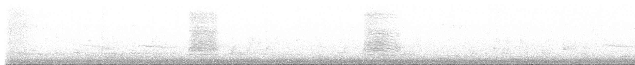 Пересмішник сірий - ML522231971