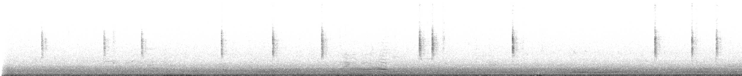 Common Yellowthroat - ML522640801