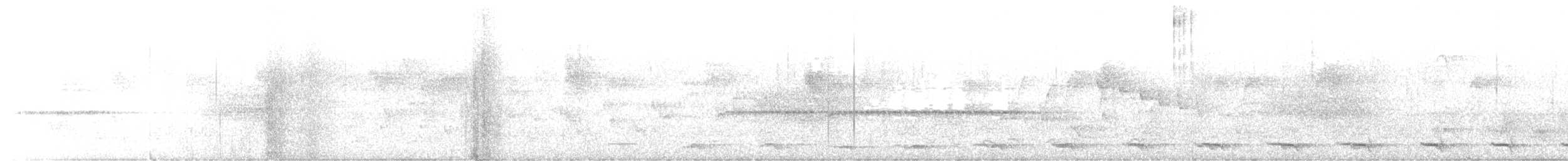 Trogon à queue barrée - ML522819401