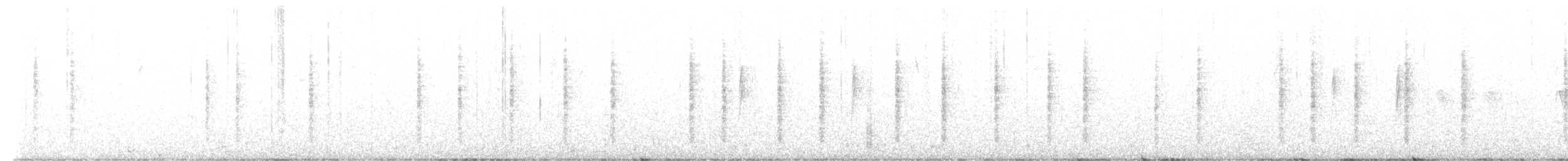 Troglodyte des forêts - ML523485441