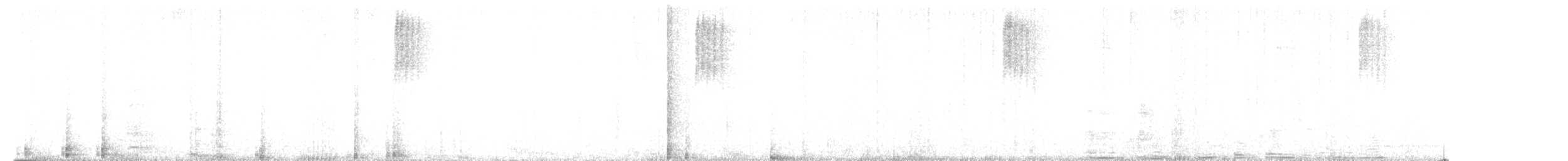 ムラサキフタオハチドリ - ML524676741