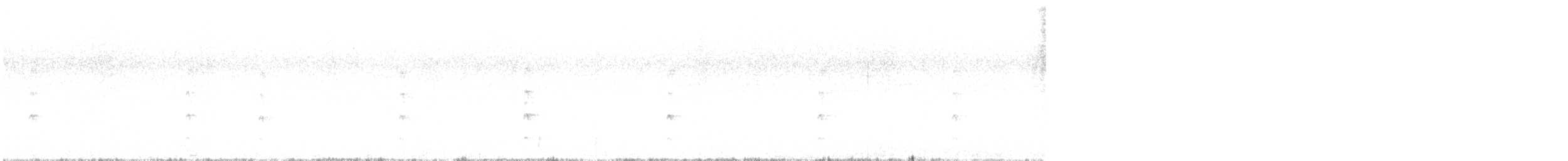 Uroilanda handia - ML525221571