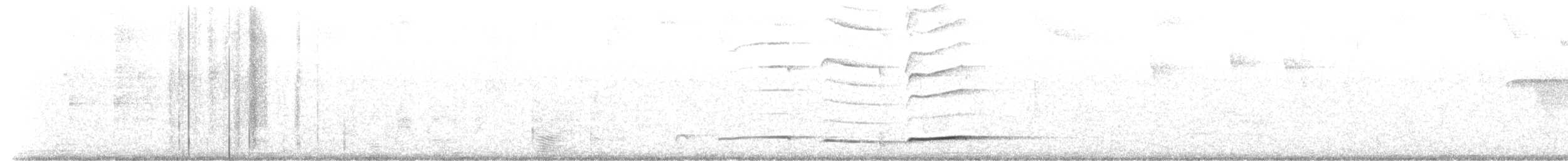 Мурашниця рудоголова - ML525348321