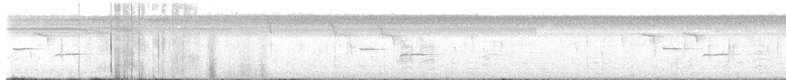 Carolina Chickadee - ML525533751