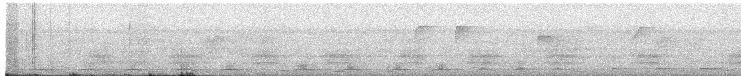 Spix's Guan - ML525878721