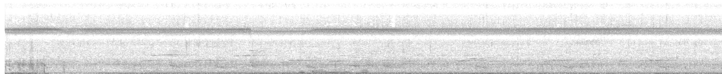 Краснокрылая чачалака - ML529241471