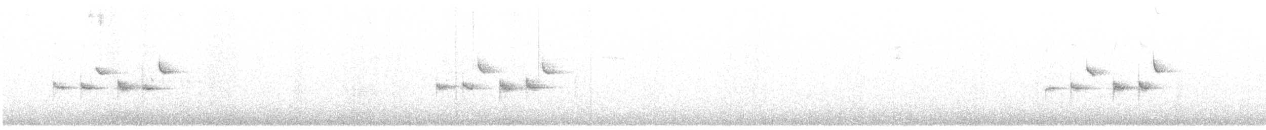 sýkora koňadra - ML529481781
