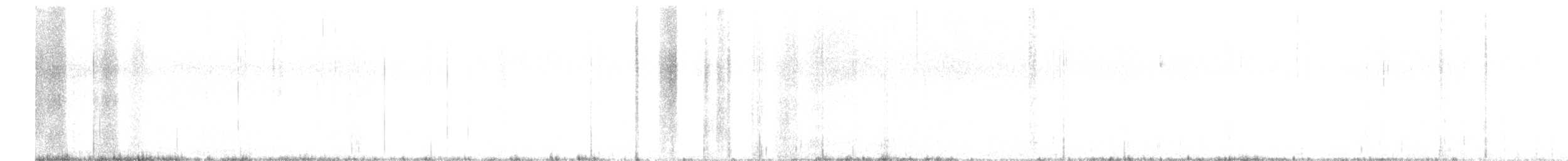 Rufous-crowned Sparrow - ML530144581