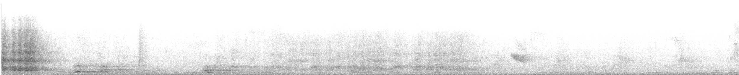 Band-tailed Guan - ML530226451