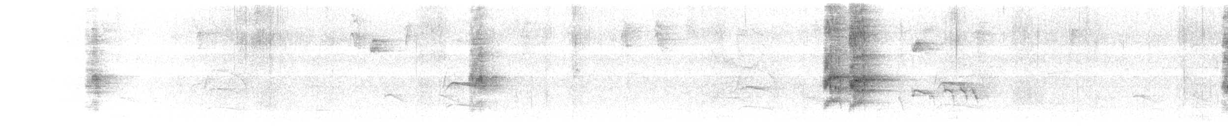 Orange-chinned Parakeet - ML530559181